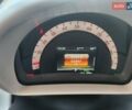 Белый Смарт Форту, объемом двигателя 0 л и пробегом 58 тыс. км за 8700 $, фото 7 на Automoto.ua