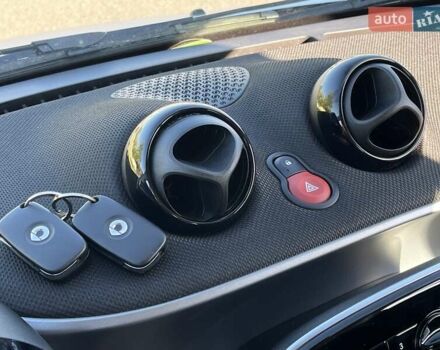 Белый Смарт Форту, объемом двигателя 0 л и пробегом 42 тыс. км за 7499 $, фото 33 на Automoto.ua