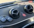Білий Смарт Fortwo, об'ємом двигуна 0 л та пробігом 42 тис. км за 7699 $, фото 33 на Automoto.ua