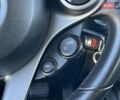 Білий Смарт Fortwo, об'ємом двигуна 0 л та пробігом 42 тис. км за 7699 $, фото 30 на Automoto.ua