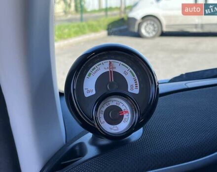 Белый Смарт Форту, объемом двигателя 0 л и пробегом 42 тыс. км за 7499 $, фото 23 на Automoto.ua