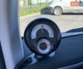 Белый Смарт Форту, объемом двигателя 0 л и пробегом 42 тыс. км за 7499 $, фото 23 на Automoto.ua