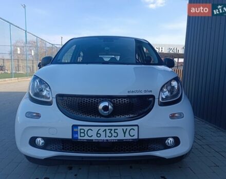 Белый Смарт Форту, объемом двигателя 0 л и пробегом 105 тыс. км за 8200 $, фото 12 на Automoto.ua