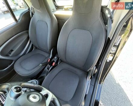 Белый Смарт Форту, объемом двигателя 0 л и пробегом 42 тыс. км за 7499 $, фото 20 на Automoto.ua