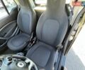 Білий Смарт Fortwo, об'ємом двигуна 0 л та пробігом 42 тис. км за 7699 $, фото 20 на Automoto.ua