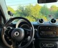 Белый Смарт Форту, объемом двигателя 0 л и пробегом 64 тыс. км за 7700 $, фото 4 на Automoto.ua