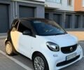Белый Смарт Форту, объемом двигателя 0 л и пробегом 64 тыс. км за 7700 $, фото 1 на Automoto.ua