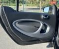 Білий Смарт Fortwo, об'ємом двигуна 0 л та пробігом 42 тис. км за 7699 $, фото 15 на Automoto.ua