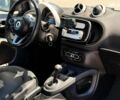 Белый Смарт Форту, объемом двигателя 0 л и пробегом 78 тыс. км за 7990 $, фото 10 на Automoto.ua