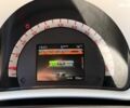 Белый Смарт Форту, объемом двигателя 0 л и пробегом 78 тыс. км за 7990 $, фото 16 на Automoto.ua