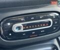 Белый Смарт Форту, объемом двигателя 0 л и пробегом 42 тыс. км за 7499 $, фото 36 на Automoto.ua