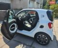 Белый Смарт Форту, объемом двигателя 0 л и пробегом 58 тыс. км за 8700 $, фото 5 на Automoto.ua