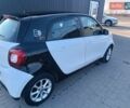 Белый Смарт Форту, объемом двигателя 0 л и пробегом 105 тыс. км за 8200 $, фото 5 на Automoto.ua