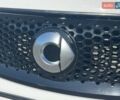 Білий Смарт Fortwo, об'ємом двигуна 0 л та пробігом 42 тис. км за 7699 $, фото 6 на Automoto.ua