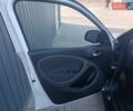 Белый Смарт Форту, объемом двигателя 0 л и пробегом 105 тыс. км за 8200 $, фото 19 на Automoto.ua