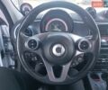 Белый Смарт Форту, объемом двигателя 0 л и пробегом 114 тыс. км за 7500 $, фото 29 на Automoto.ua