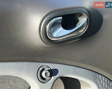 Белый Смарт Форту, объемом двигателя 0 л и пробегом 42 тыс. км за 7499 $, фото 17 на Automoto.ua