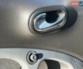 Білий Смарт Fortwo, об'ємом двигуна 0 л та пробігом 42 тис. км за 7699 $, фото 17 на Automoto.ua