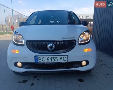 Білий Смарт Fortwo, об'ємом двигуна 0 л та пробігом 116 тис. км за 7500 $, фото 12 на Automoto.ua