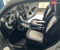 Белый Смарт Форту, объемом двигателя 0 л и пробегом 100 тыс. км за 7800 $, фото 7 на Automoto.ua