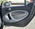 Белый Смарт Форту, объемом двигателя 0 л и пробегом 42 тыс. км за 7499 $, фото 39 на Automoto.ua