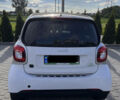 Білий Смарт Fortwo, об'ємом двигуна 0 л та пробігом 22 тис. км за 9499 $, фото 2 на Automoto.ua