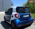 Білий Смарт Fortwo, об'ємом двигуна 0 л та пробігом 66 тис. км за 8500 $, фото 4 на Automoto.ua