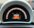 Белый Смарт Форту, объемом двигателя 0 л и пробегом 29 тыс. км за 10490 $, фото 26 на Automoto.ua