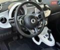 Белый Смарт Форту, объемом двигателя 0 л и пробегом 29 тыс. км за 10490 $, фото 8 на Automoto.ua