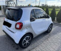 Білий Смарт Fortwo, об'ємом двигуна 0 л та пробігом 22 тис. км за 9499 $, фото 3 на Automoto.ua