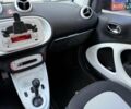 Белый Смарт Форту, объемом двигателя 0 л и пробегом 29 тыс. км за 10490 $, фото 24 на Automoto.ua