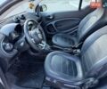 Белый Смарт Форту, объемом двигателя 0 л и пробегом 65 тыс. км за 8600 $, фото 14 на Automoto.ua