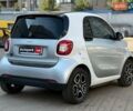 Белый Смарт Форту, объемом двигателя 0 л и пробегом 29 тыс. км за 10490 $, фото 1 на Automoto.ua