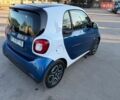 Белый Смарт Форту, объемом двигателя 0 л и пробегом 65 тыс. км за 8600 $, фото 5 на Automoto.ua