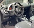 Белый Смарт Форту, объемом двигателя 0 л и пробегом 13 тыс. км за 10453 $, фото 8 на Automoto.ua
