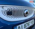 Белый Смарт Форту, объемом двигателя 0 л и пробегом 65 тыс. км за 8600 $, фото 10 на Automoto.ua