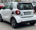 Белый Смарт Форту, объемом двигателя 0 л и пробегом 13 тыс. км за 10453 $, фото 5 на Automoto.ua