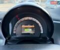 Белый Смарт Форту, объемом двигателя 0 л и пробегом 65 тыс. км за 8600 $, фото 19 на Automoto.ua