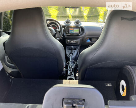 Білий Смарт Fortwo, об'ємом двигуна 0 л та пробігом 22 тис. км за 9499 $, фото 21 на Automoto.ua