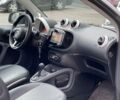 Белый Смарт Форту, объемом двигателя 0 л и пробегом 13 тыс. км за 10453 $, фото 23 на Automoto.ua