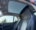 Белый Смарт Форту, объемом двигателя 0 л и пробегом 65 тыс. км за 8600 $, фото 18 на Automoto.ua