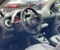 Белый Смарт Форту, объемом двигателя 0 л и пробегом 13 тыс. км за 10453 $, фото 7 на Automoto.ua