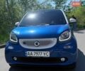 Білий Смарт Fortwo, об'ємом двигуна 0 л та пробігом 66 тис. км за 8500 $, фото 6 на Automoto.ua
