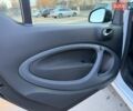 Белый Смарт Форту, объемом двигателя 0 л и пробегом 65 тыс. км за 8600 $, фото 12 на Automoto.ua