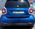 Білий Смарт Fortwo, об'ємом двигуна 0 л та пробігом 66 тис. км за 8500 $, фото 5 на Automoto.ua