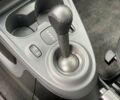 Белый Смарт Форту, объемом двигателя 0 л и пробегом 13 тыс. км за 10453 $, фото 22 на Automoto.ua