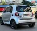 Белый Смарт Форту, объемом двигателя 0 л и пробегом 29 тыс. км за 10490 $, фото 5 на Automoto.ua