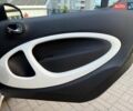 Белый Смарт Форту, объемом двигателя 0 л и пробегом 29 тыс. км за 10490 $, фото 11 на Automoto.ua