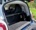 Білий Смарт Fortwo, об'ємом двигуна 0 л та пробігом 66 тис. км за 8500 $, фото 8 на Automoto.ua