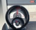 Білий Смарт Fortwo, об'ємом двигуна 0 л та пробігом 66 тис. км за 8500 $, фото 15 на Automoto.ua